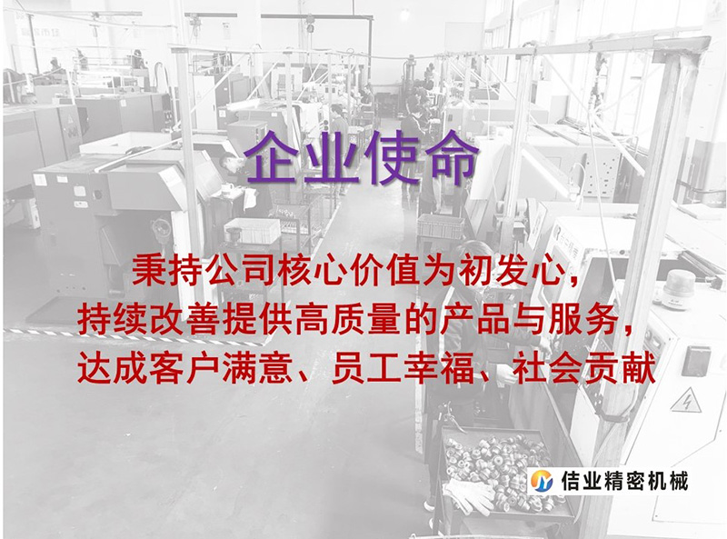 描述